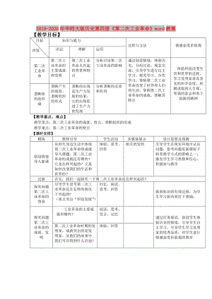 2019-2020年華師大版歷史第四冊《第二次工業(yè)革命》word教案.doc