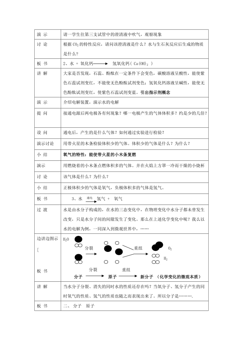 2019-2020年北京课改版化学九年《水的变化》word教案.doc_第2页