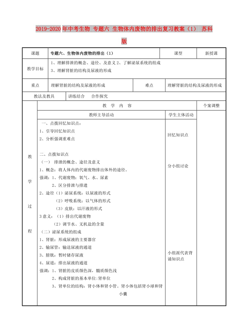 2019-2020年中考生物 专题六 生物体内废物的排出复习教案（1） 苏科版.doc_第1页