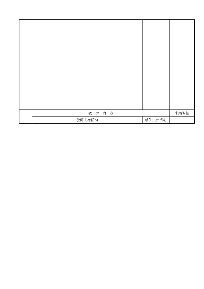 2019-2020年中考生物 专题六 生物体内废物的排出复习教案（1） 苏科版.doc_第2页