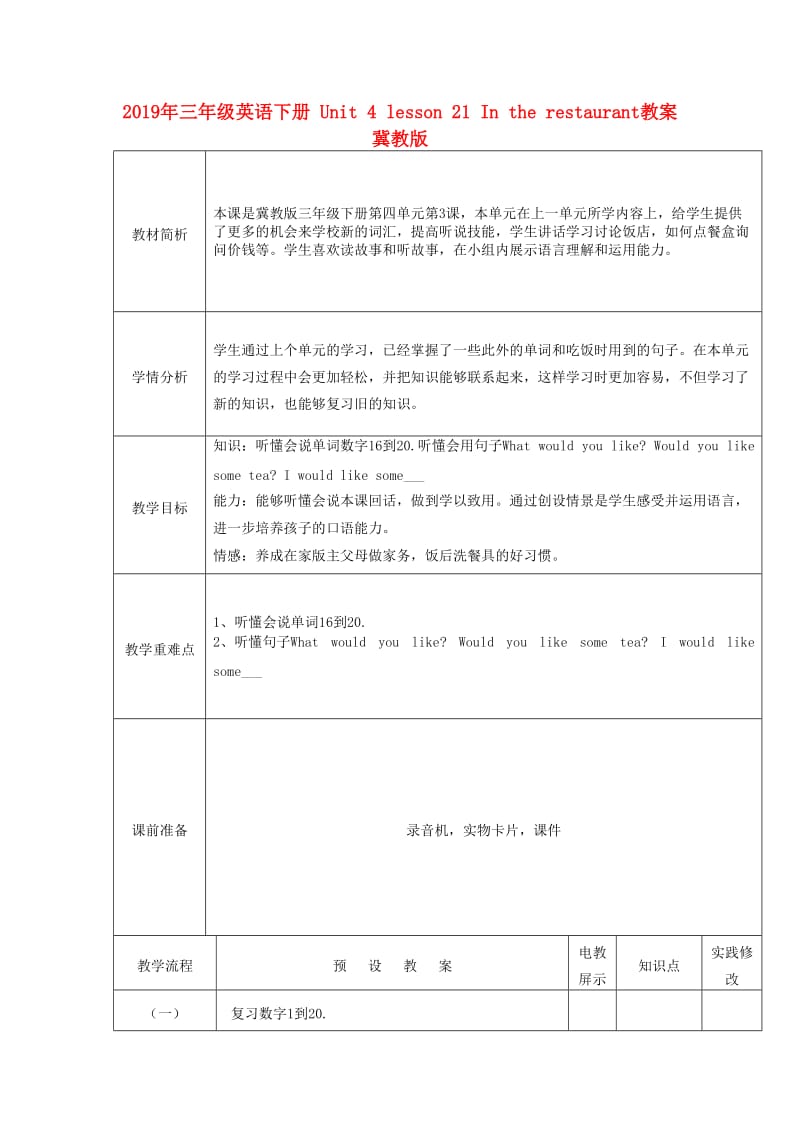 2019年三年级英语下册 Unit 4 lesson 21 In the restaurant教案 冀教版.doc_第1页