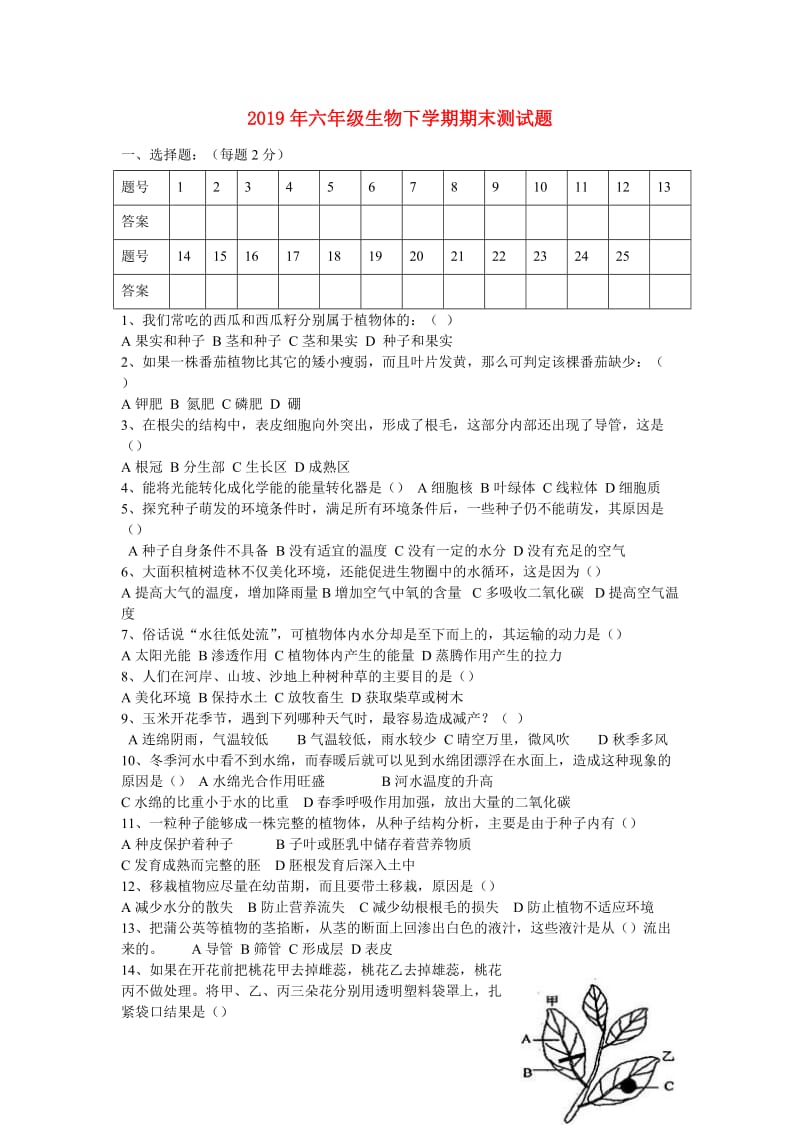 2019年六年级生物下学期期末测试题.doc_第1页