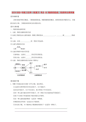 2019-2020年高三化學(xué)一輪復(fù)習(xí) 考點30 物質(zhì)的組成、性質(zhì)和分類學(xué)案.doc