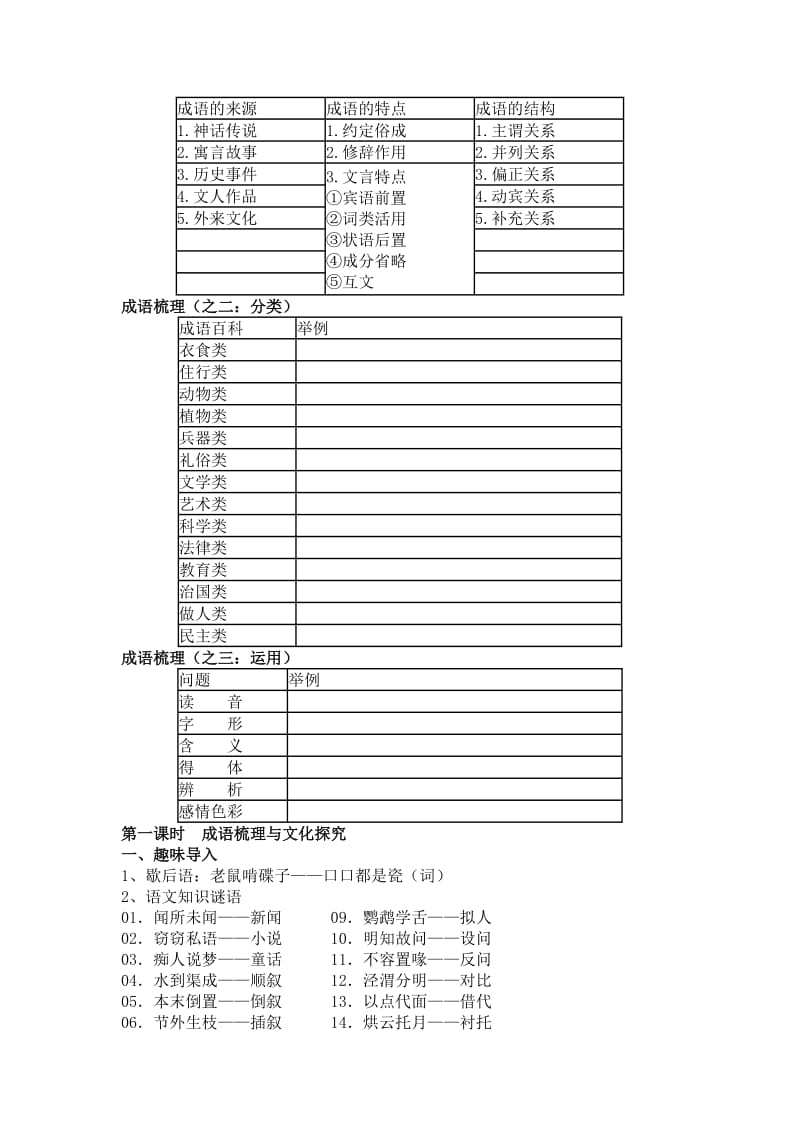 2019-2020年人教版高中语文必修二《成语：中华民族的微缩景观》word教案.doc_第2页