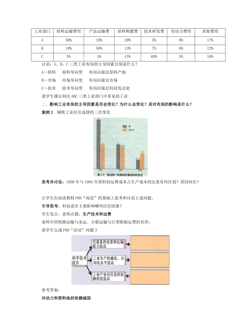 2019-2020年《工业的区位因素与区位选择》word教案.doc_第3页