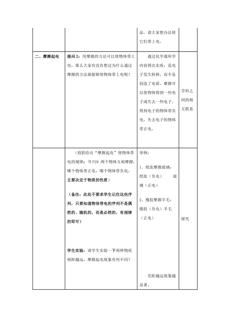 2019-2020年沪科版3-1选修三1.1《静电现象与电荷守恒》WORD教案5.doc_第3页