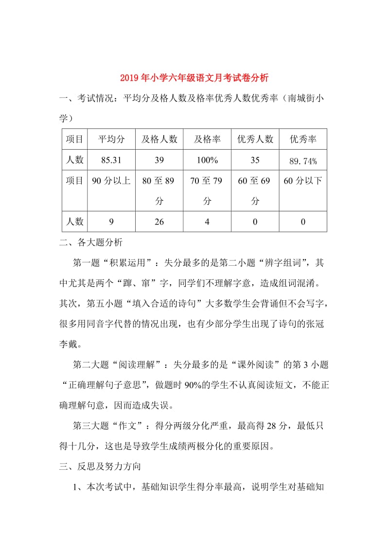 2019年小学六年级语文月考试卷分析.doc_第1页