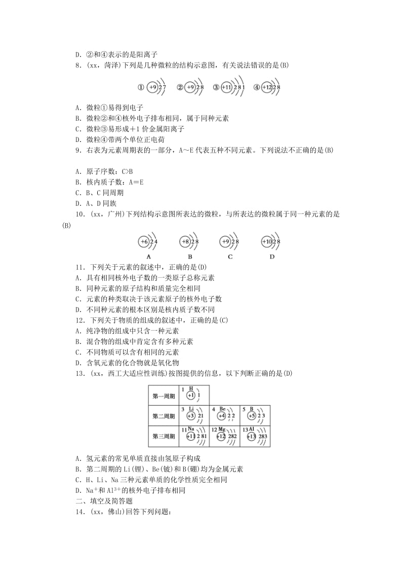 2019-2020年中考化学总复习 第10讲 物质的组成考点跟踪突破.doc_第2页