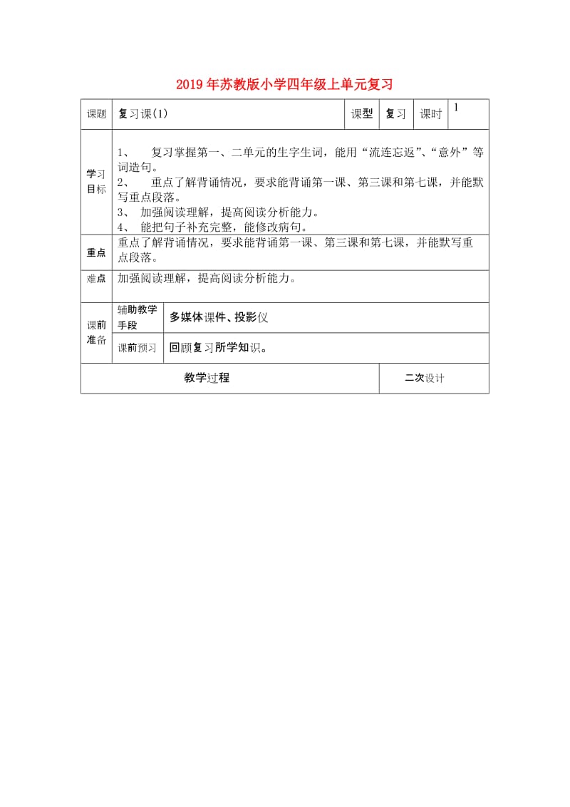 2019年苏教版小学四年级上单元复习.doc_第1页