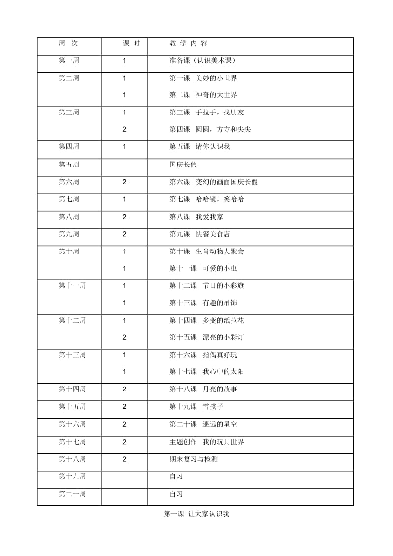 2019年小学美术一年级上册教学计划默认分类.doc_第2页