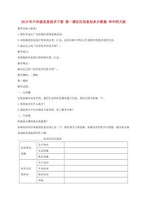 2019年六年级信息技术下册 第一课社区信息知多少教案 华中师大版.doc