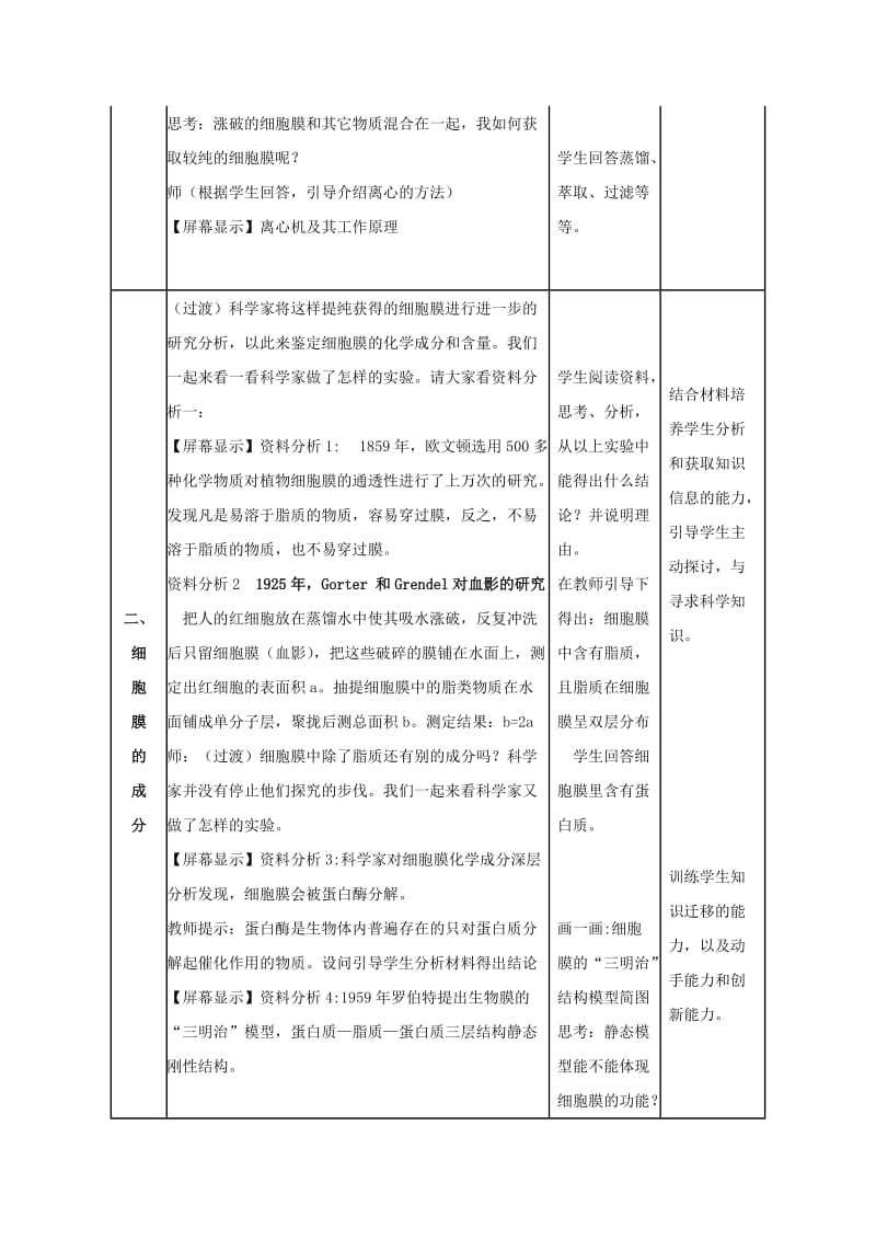 2019-2020年人教版高中生物必修1 3-1细胞膜-系统的边界 教案2.doc_第3页