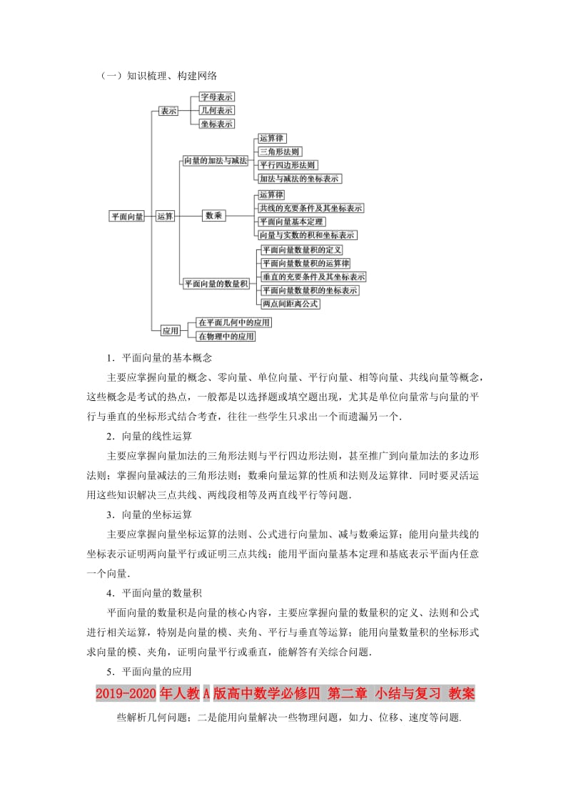 2019-2020年人教A版高中数学必修四 第二章 小结与复习 教案.doc_第2页