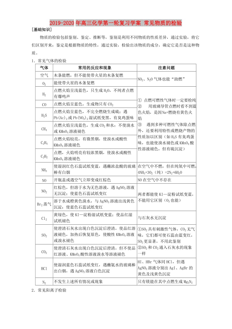 2019-2020年高三化学第一轮复习学案 常见物质的检验.doc_第1页