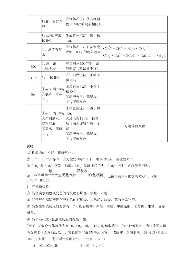 2019-2020年高三化学第一轮复习学案 常见物质的检验.doc_第3页