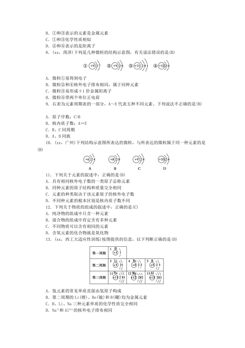 2019-2020年中考化学总复习 第一轮课时训练 第10讲 物质的组成.doc_第2页