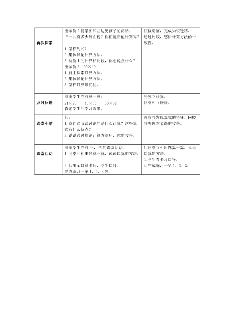 2019年(春)三年级数学下册 1.1《两位数乘两位数的口算》教案1 （新版）西师大版.doc_第2页