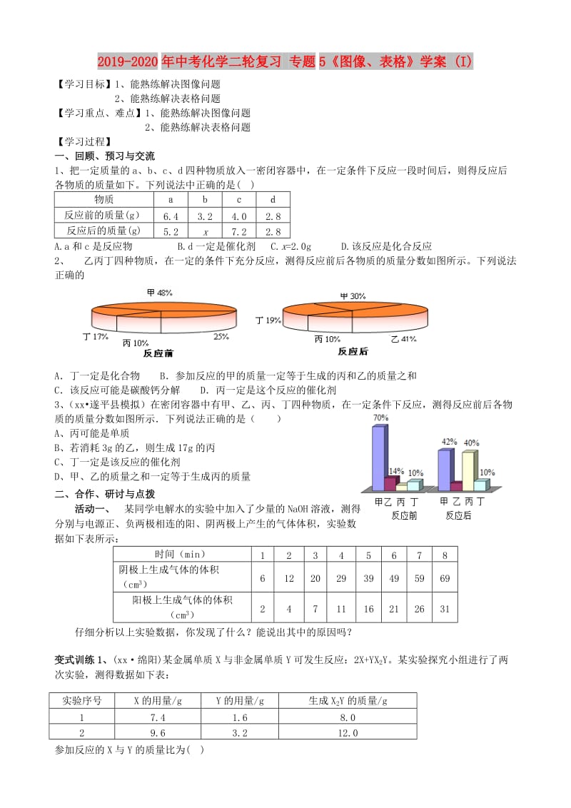 2019-2020年中考化学二轮复习 专题5《图像、表格》学案 (I).doc_第1页