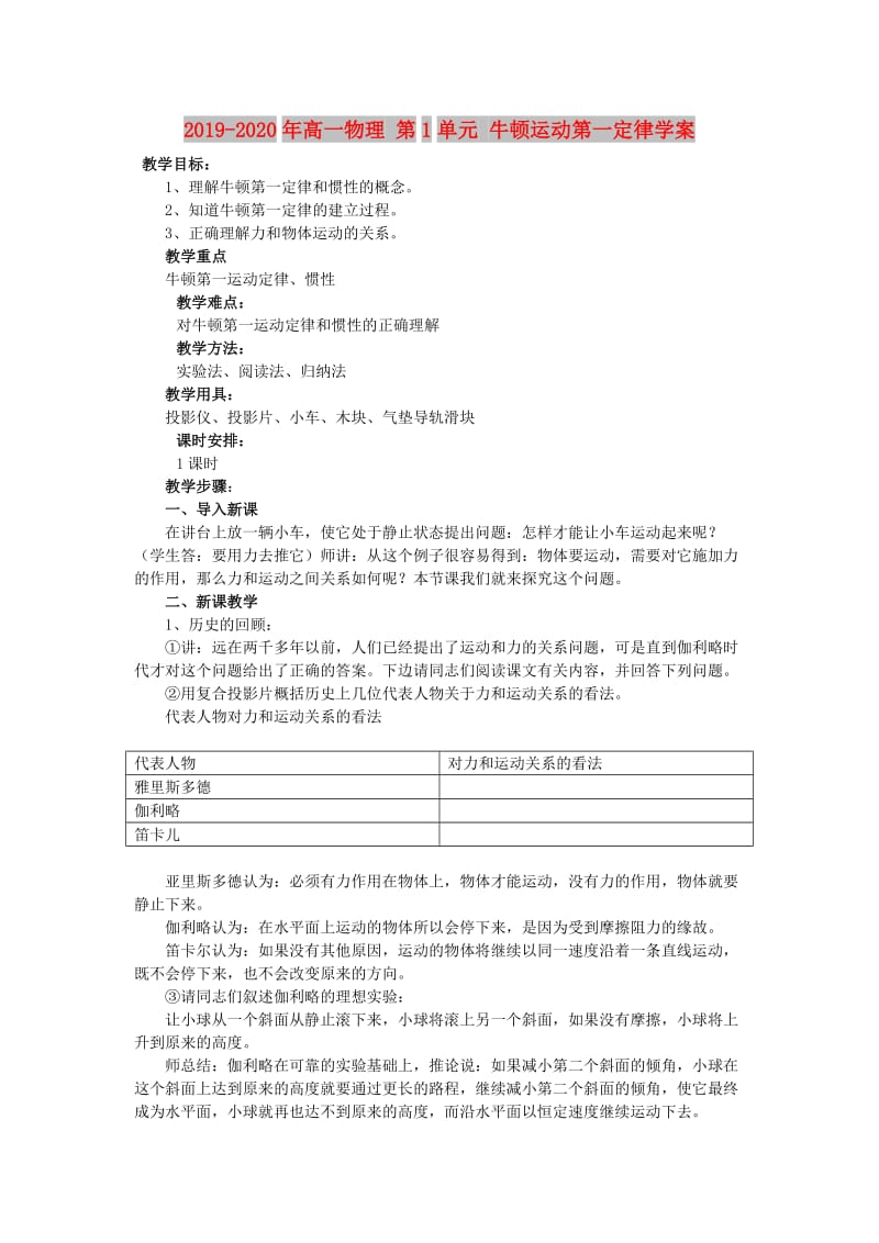 2019-2020年高一物理 第1单元 牛顿运动第一定律学案.doc_第1页