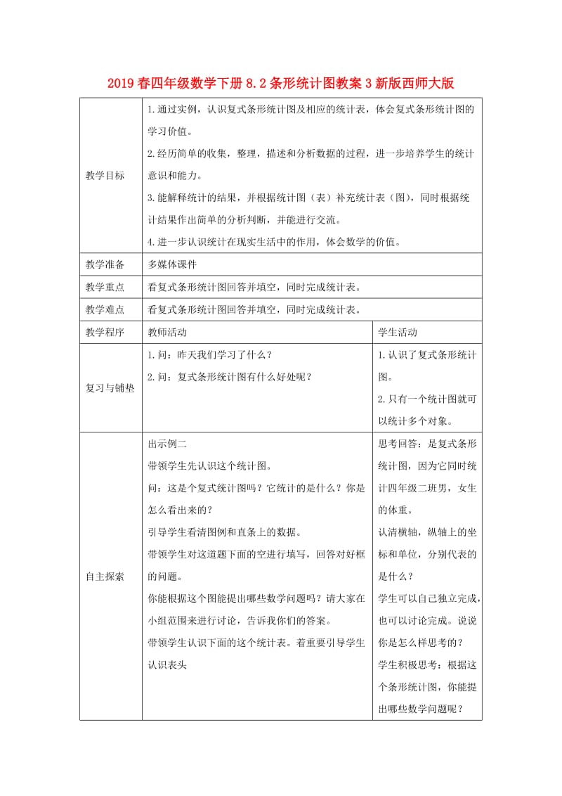 2019春四年级数学下册8.2条形统计图教案3新版西师大版.doc_第1页