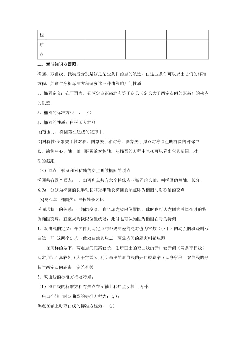 2019-2020年人教A版高中数学选修1-1 第二章 圆锥曲线与方程 复习小结-教案.doc_第3页