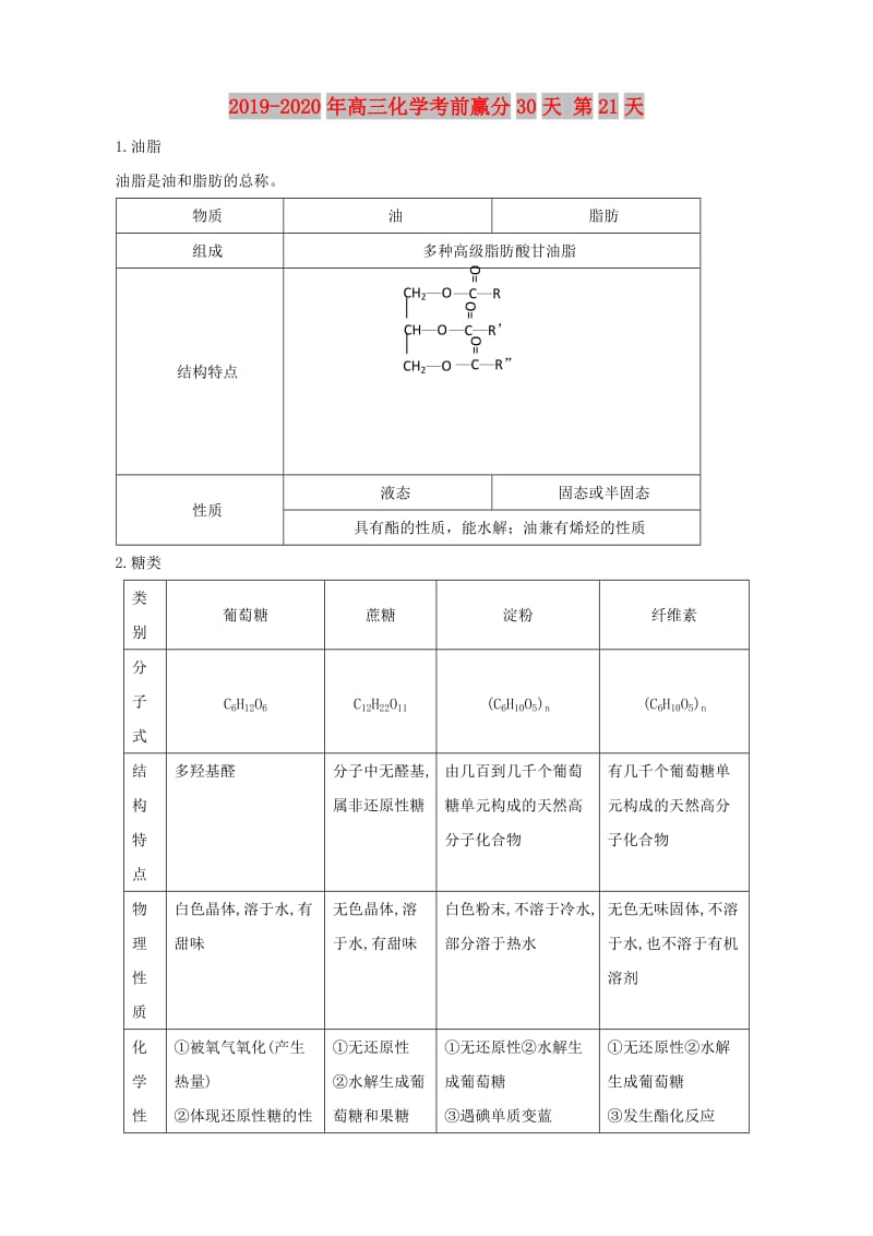 2019-2020年高三化学考前赢分30天 第21天.doc_第1页