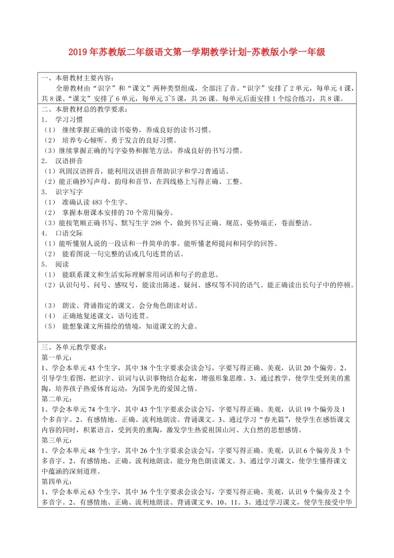 2019年苏教版二年级语文第一学期教学计划-苏教版小学一年级.doc_第1页