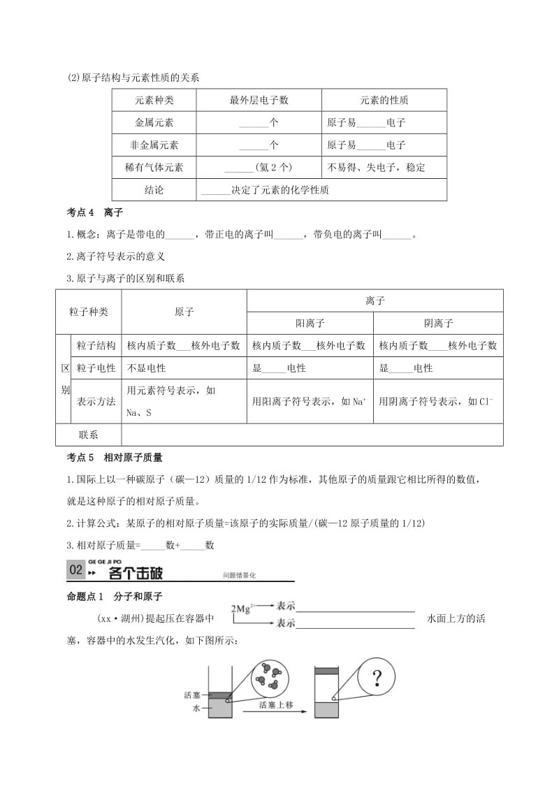 2019-2020年中考化学一轮复习 物质的构成学案.doc_第2页