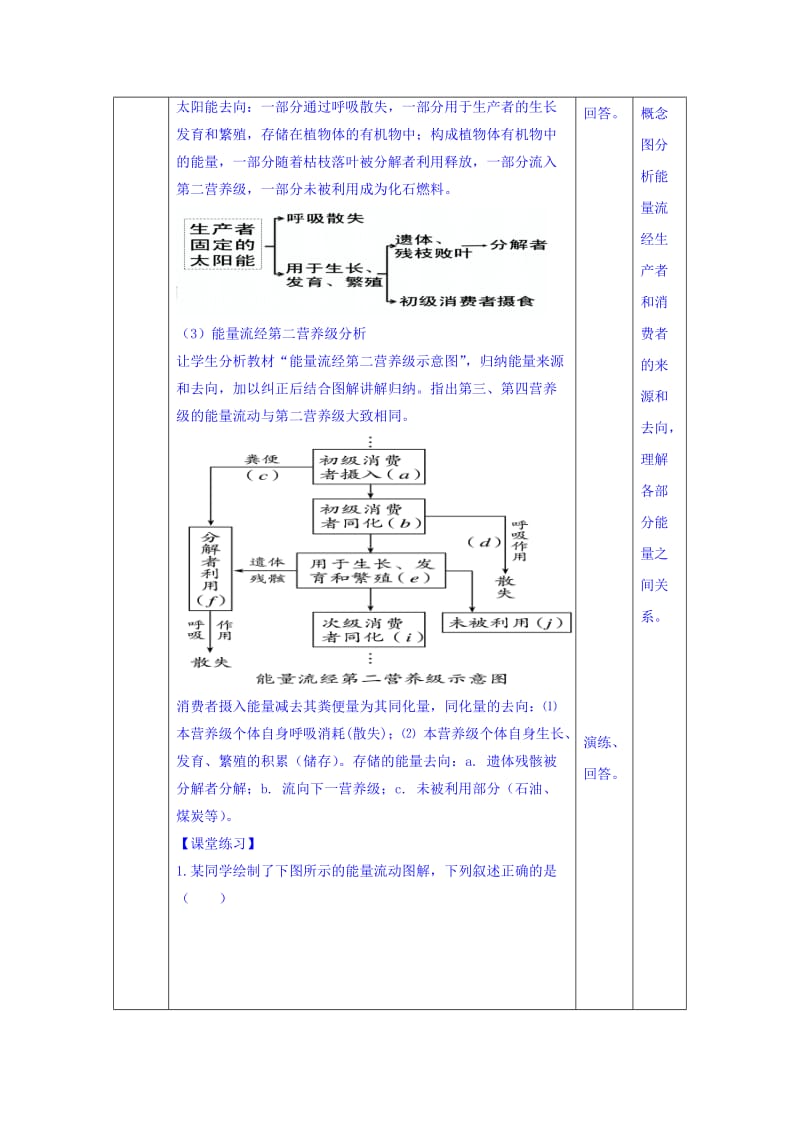 2019-2020年人教版高中生物必修3 第5章第2节生态系统的能量流动第1课时 教案.doc_第3页