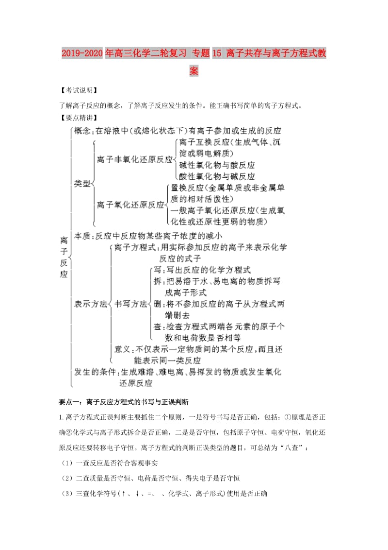 2019-2020年高三化学二轮复习 专题15 离子共存与离子方程式教案.doc_第1页