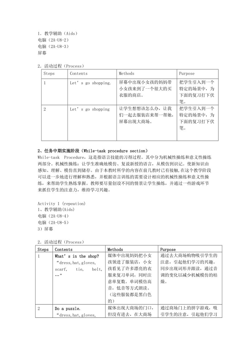 2019年二年级英语上册 Unit 8 Clothes教案之一 沪教牛津版.doc_第2页