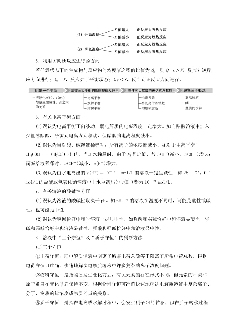 2019-2020年高三化学一轮复习 原理综合探究专题复习学案.doc_第2页