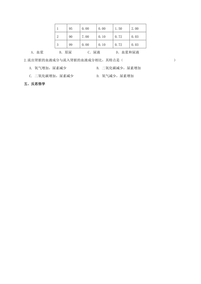 2019-2020年中考生物 专题六 生物体内废物的排出（二）复习学案.doc_第3页