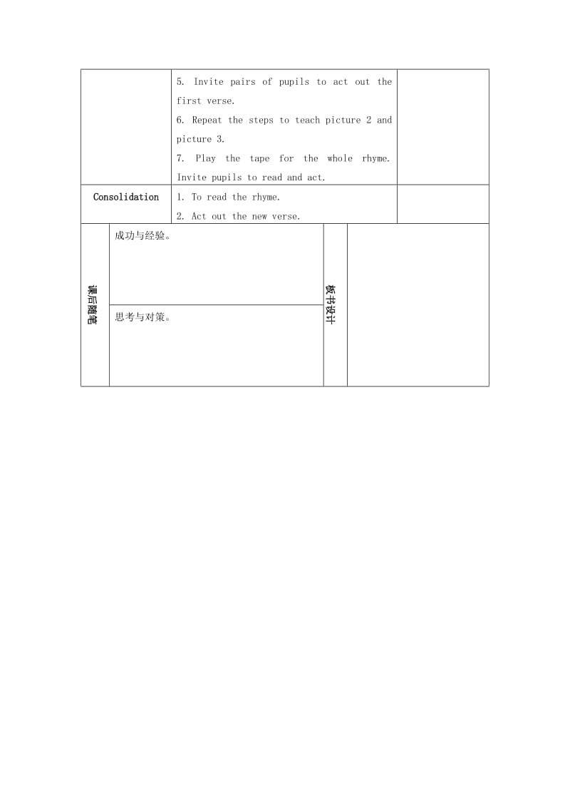 2019年一年级英语上册Unit7MyfamilyPeriod5教案沪教牛津版 .doc_第2页