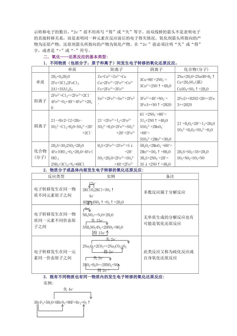 2019-2020年高三化学 14氧化还原反应复习培优教案.doc_第2页