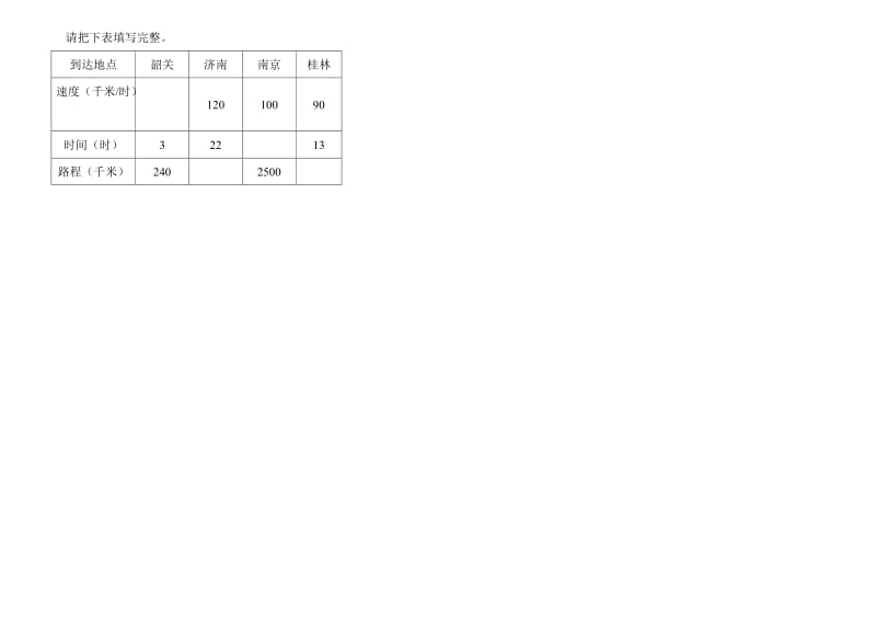 2019年四年级数学第三单元测试题试题.doc_第3页