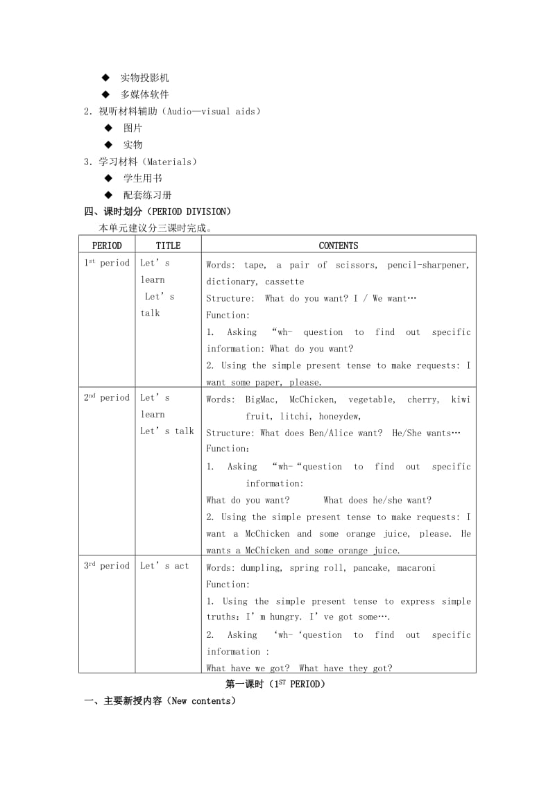 2019年五年级英语上册 Module 1Unit 2 This is what I want教案 沪教牛津版.doc_第2页