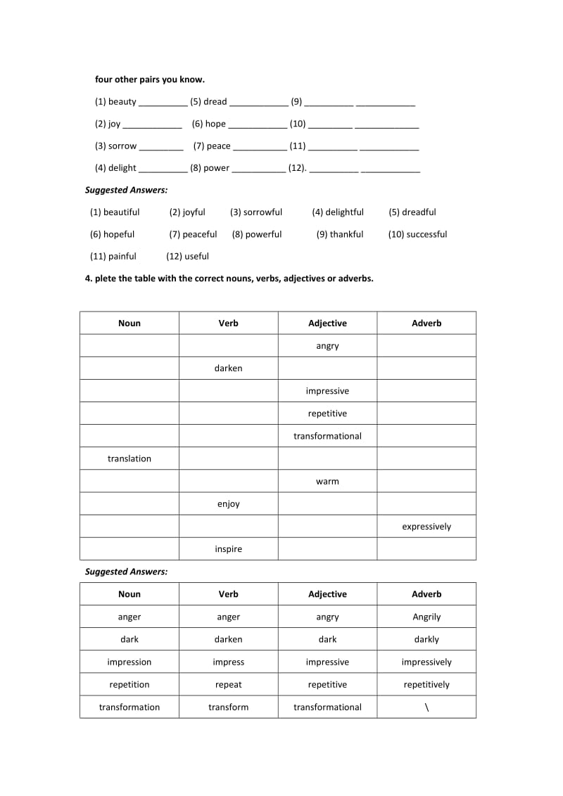 2019-2020年人教版高中英语选修6 Unit 2 Poems Period 2 教案1.doc_第2页