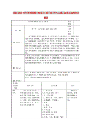 2019-2020年中考物理第一輪復習 第十章 大氣壓強、流體壓強與浮力教案.doc