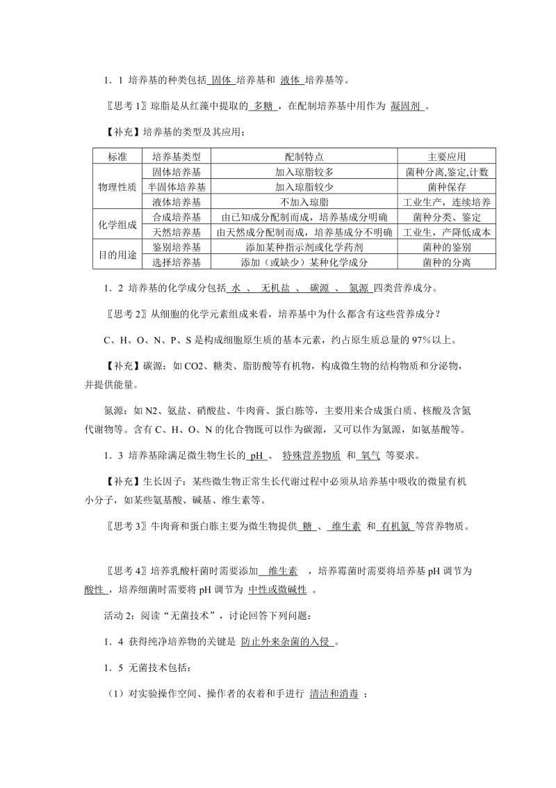 2019-2020年新人教版高中生物选修1《课题1微生物的实验室培养》详细教案设计附课堂练习.doc_第2页