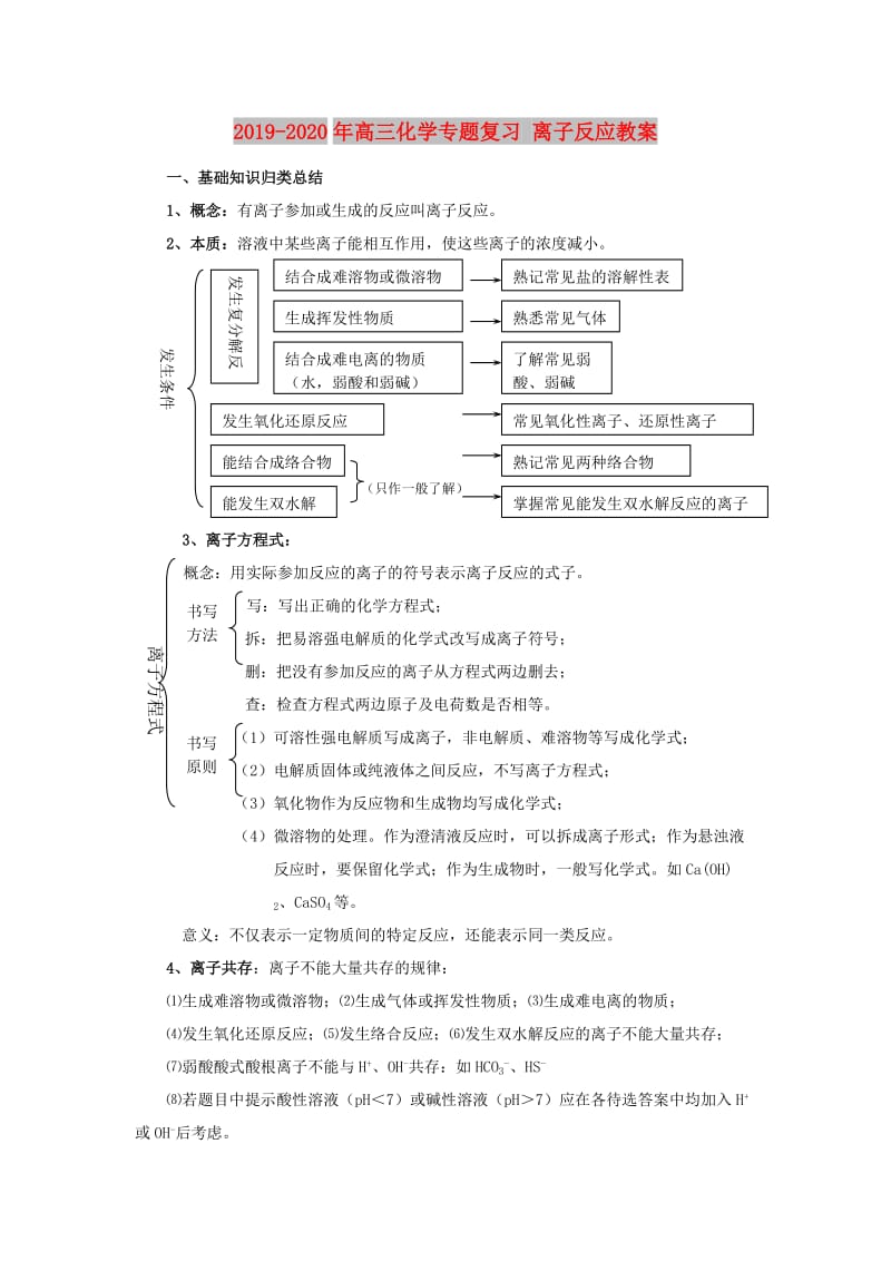 2019-2020年高三化学专题复习 离子反应教案.doc_第1页