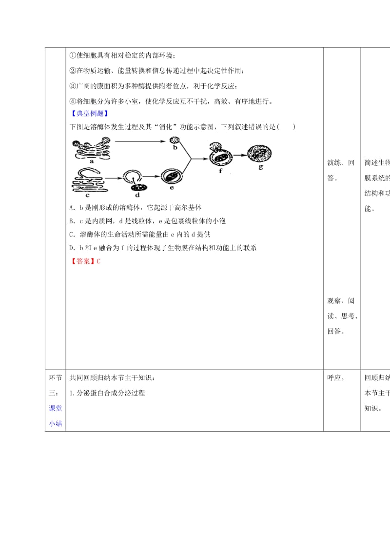 2019-2020年人教版高中生物必修1 第3章第2节细胞器—系统内的分工合作第2课时 教案.doc_第3页