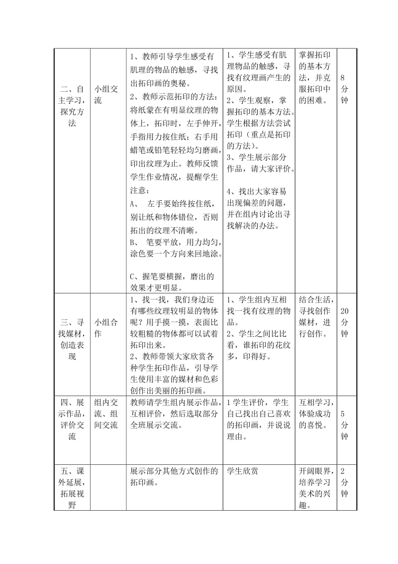 2019年一年级下册美术第9课《有趣的拓印》课时教学计划.doc_第2页