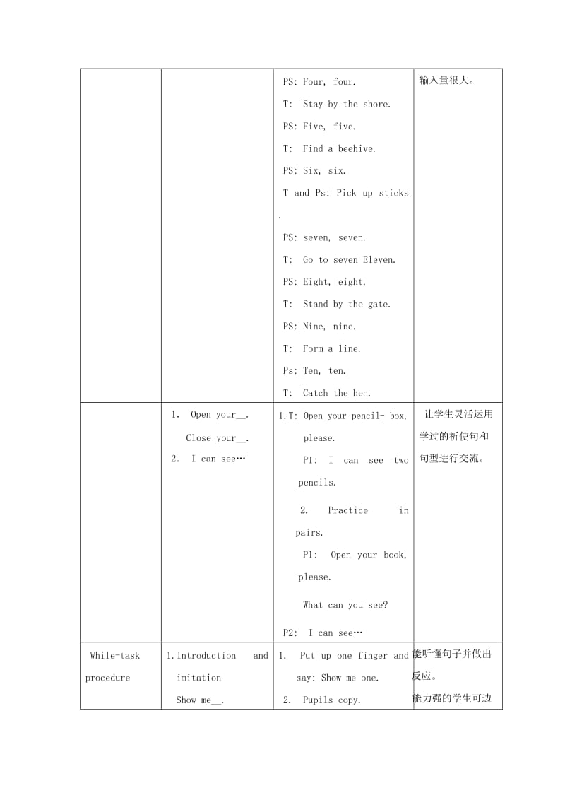 2019年一年级英语上册Unit2NumbersPeriod4教案沪教牛津版 .doc_第2页