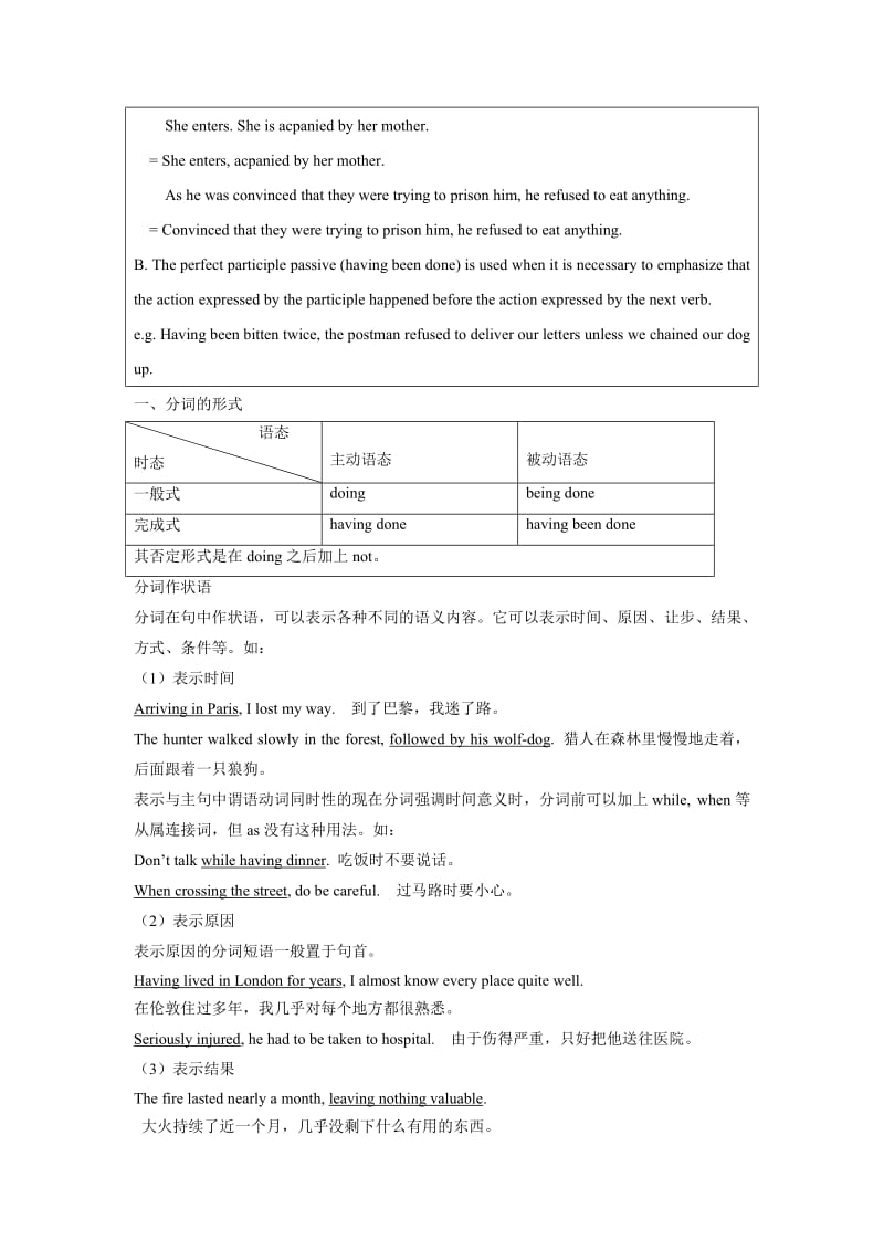 2019-2020年外研版高中英语选修8 Module 2《The Renaissance》（Grammar and Usag）教案.doc_第2页