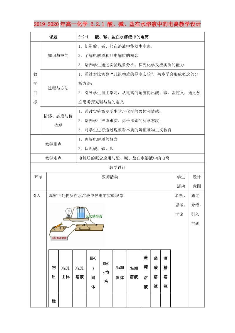 2019-2020年高一化学 2.2.1 酸、碱、盐在水溶液中的电离教学设计.doc_第1页