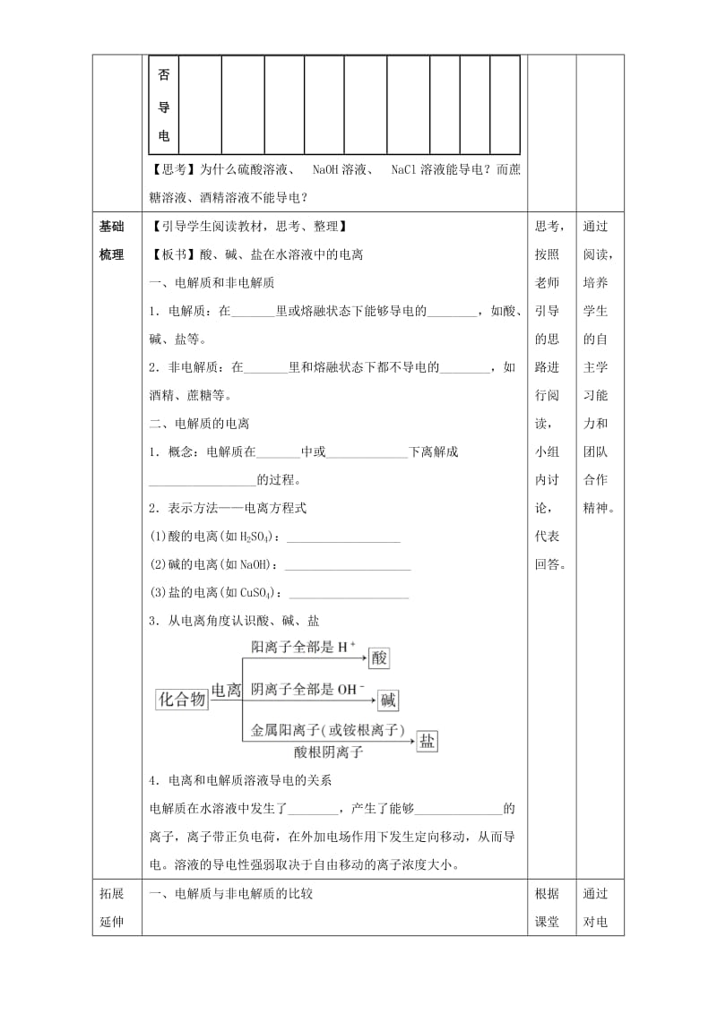 2019-2020年高一化学 2.2.1 酸、碱、盐在水溶液中的电离教学设计.doc_第2页