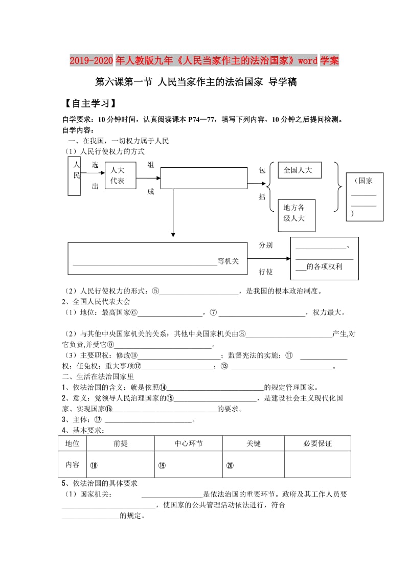 2019-2020年人教版九年《人民当家作主的法治国家》word学案.doc_第1页