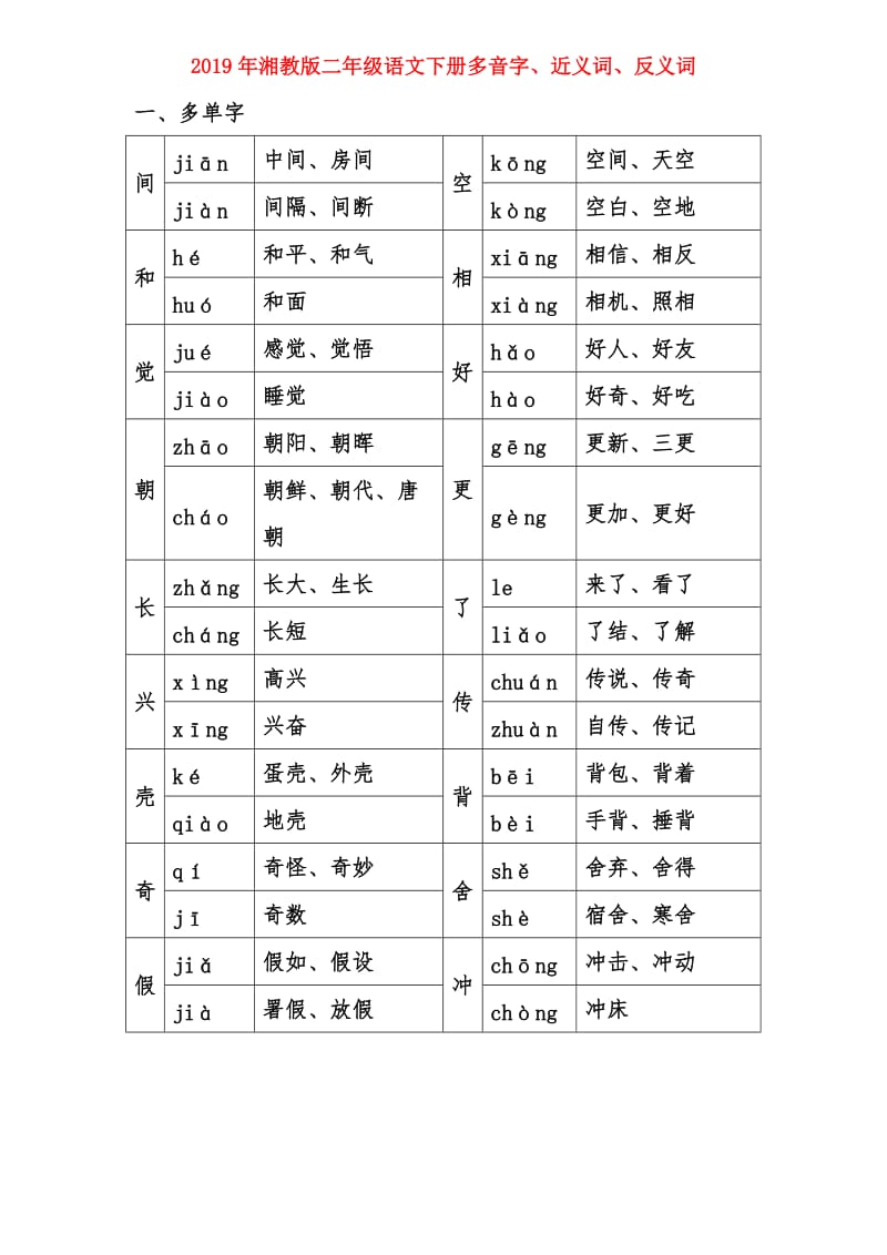 2019年湘教版二年级语文下册多音字、近义词、反义词.doc_第1页