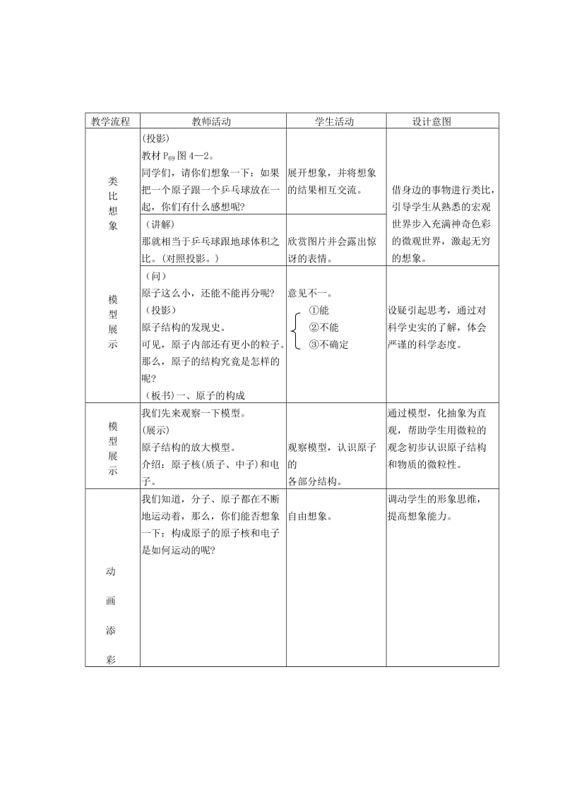 2019-2020年中考同步创新 第四单元《物质构成的奥秘》课题1 原子的构成教案.doc_第2页